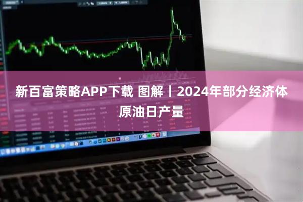 新百富策略APP下载 图解丨2024年部分经济体原油日产量
